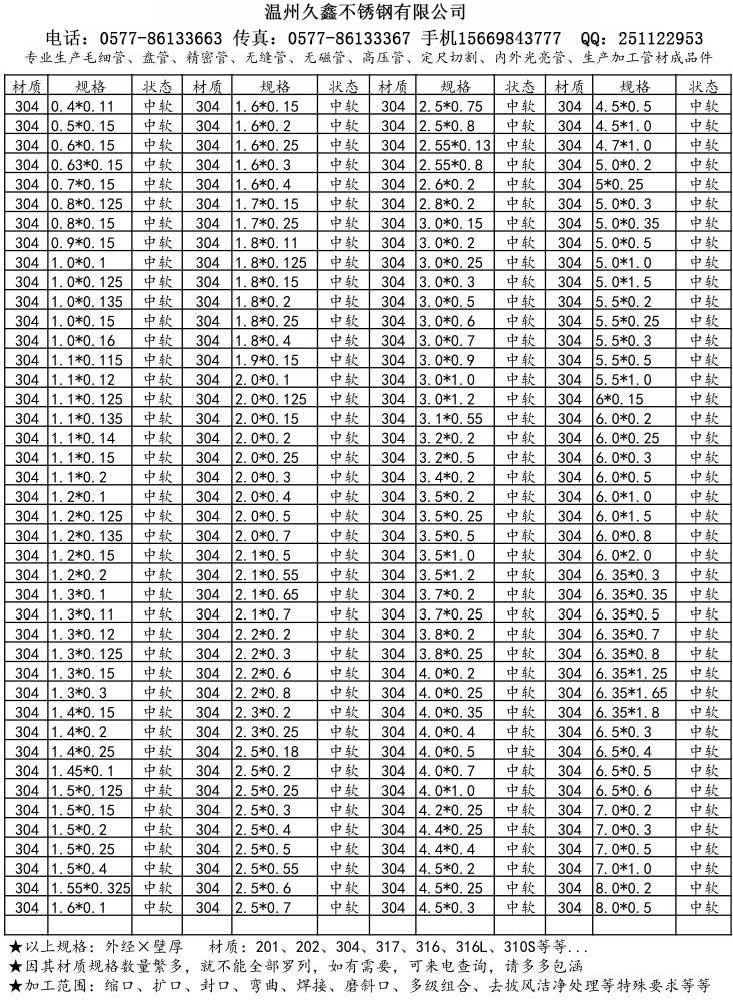 不产咖啡豆的江门如何煮出“世界咖啡”