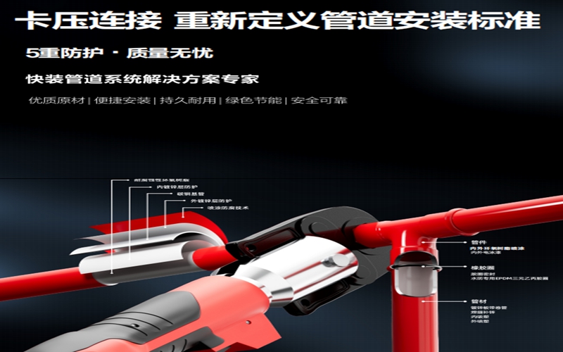 2026年四月浙江市场洞察：碳钢卡压式管道系统直销工厂价值再评估与优选指南(图2)