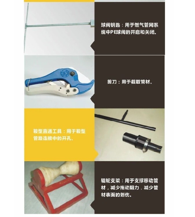 中财PE燃气管厂家电话燃气用埋地聚乙烯(pe)管道(图1)