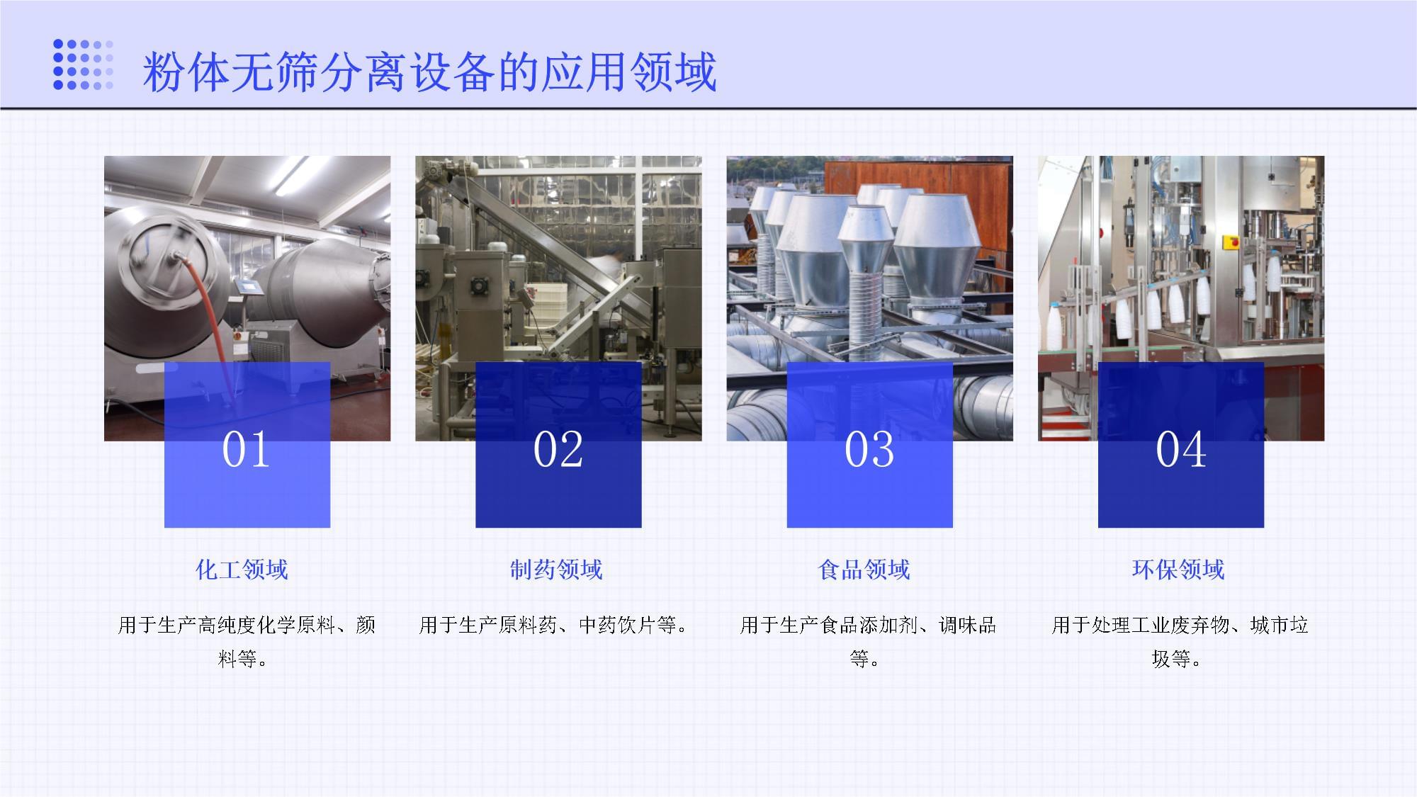 2026年环保产业现状分析及发展前景展望