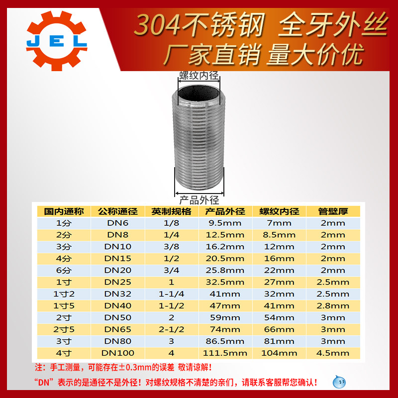 304不锈钢接头M1415 M2015 14 38 12