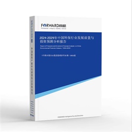 环保行业市场分析(图1)
