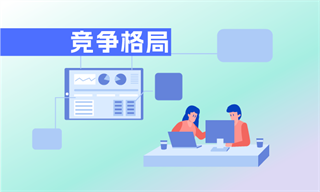 环保行业市场分析(图6)