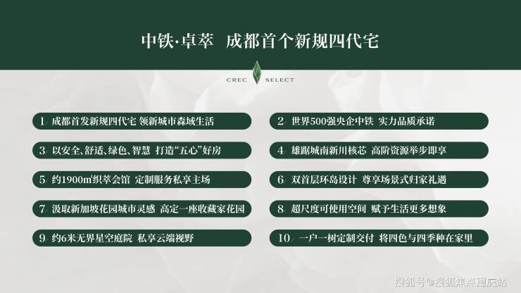 成都中铁卓萃售楼部官方电话楼盘详情介绍区位价值与配套6月最新销售动态(图2)
