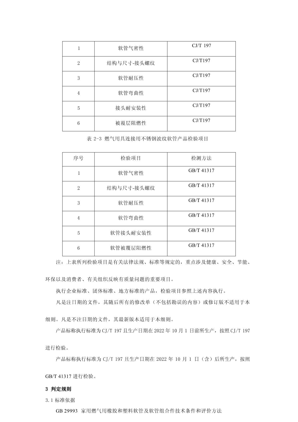 2026联轴器行业发展市场规模与趋势深度分析