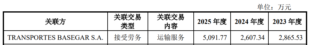 伊莱特IPO牛余刚太宠一双儿女了(图6)