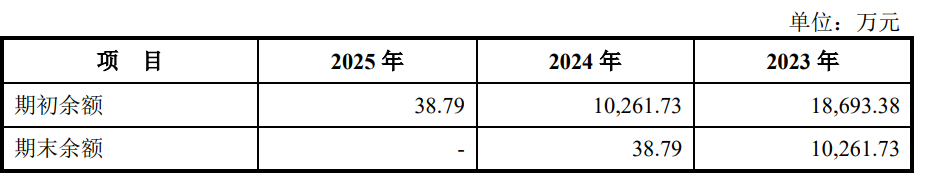 伊莱特IPO牛余刚太宠一双儿女了(图8)