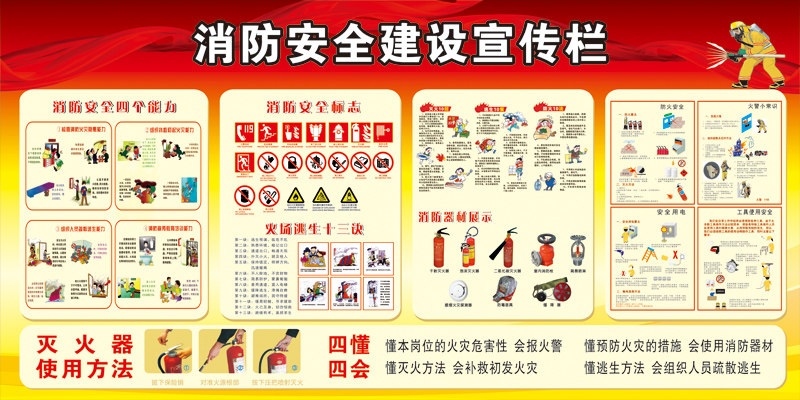 安排部署汛期档案安全工作