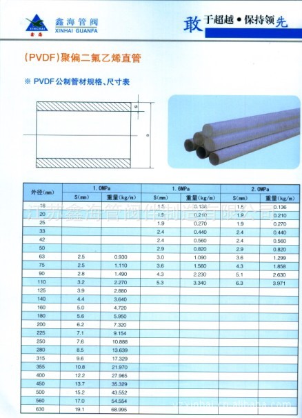 PP三通PP对焊三通
