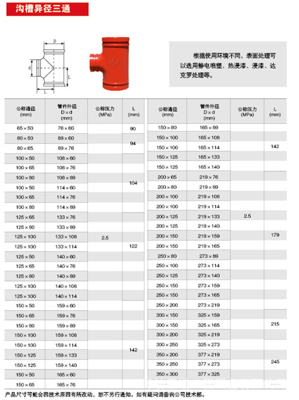 爱心聚汇情满申江2016慈善晚会暨“大学生微营销创意大赛”